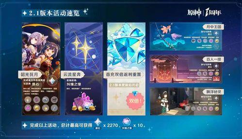 原神2.1最新爆料,神秘角色登场，探索未知领域  第2张